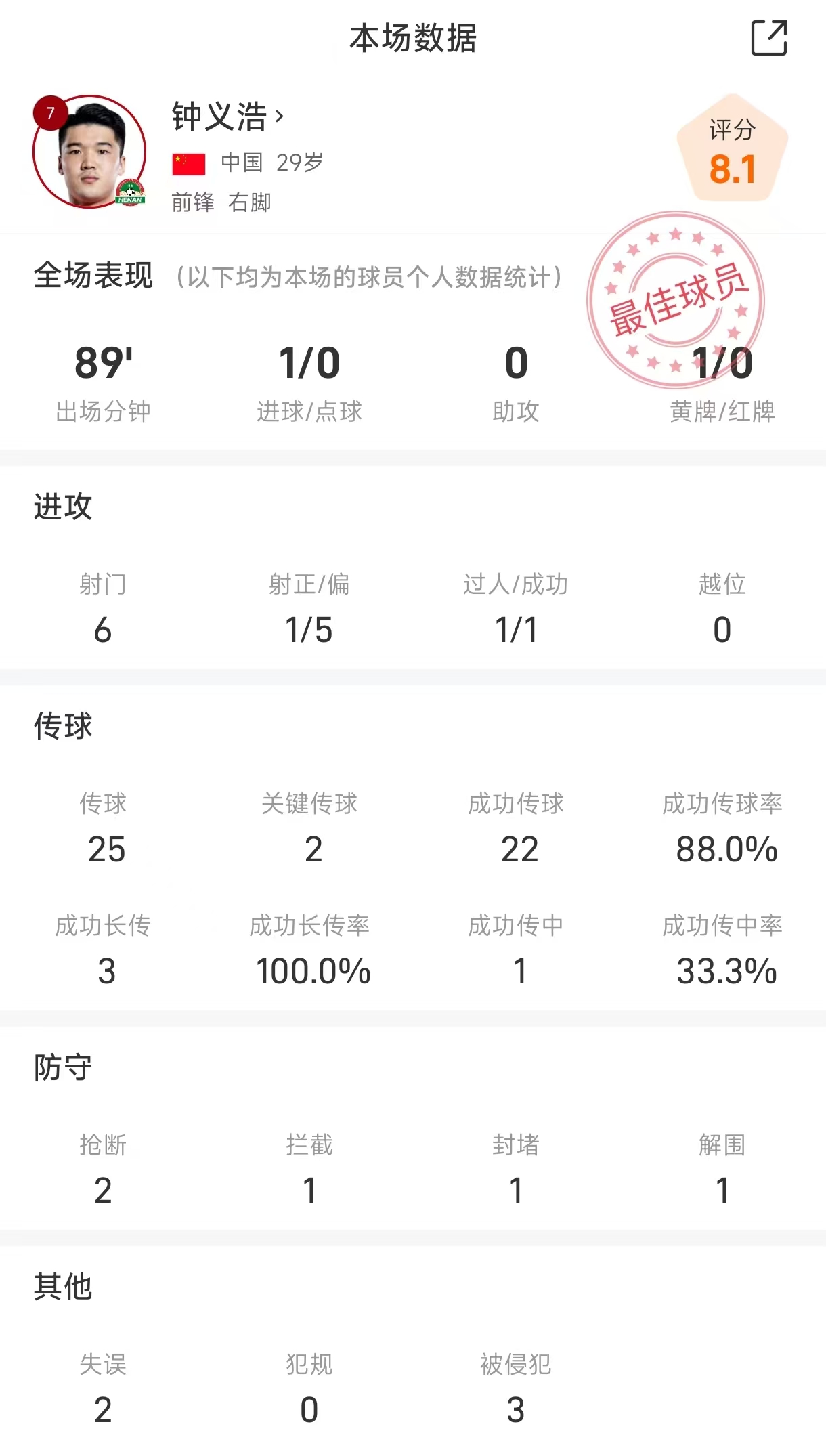 1